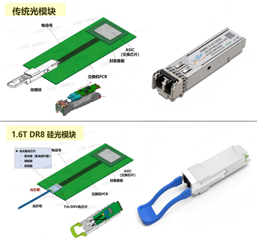 /uploads/image/2026/07/10/1783653764001283/图片 5.png